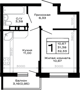 Планировка однокомнатная 32.33 м² в ЖК «Горные высоты», корпус 4.3