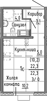 Планировка Студия, 22,3 м² в ЖК Малахит