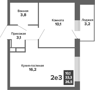 Планировка 2Е-к, 36,5 м² в ЖК Синица. Движение