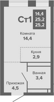 Планировка в ЖК Тёплые кварталы